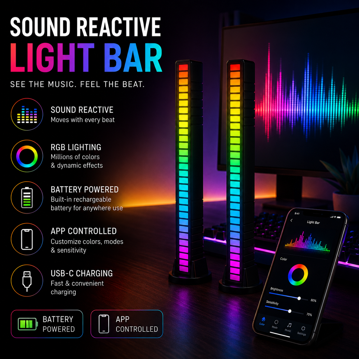 Sector 909 Sound Reactive Light Bars
