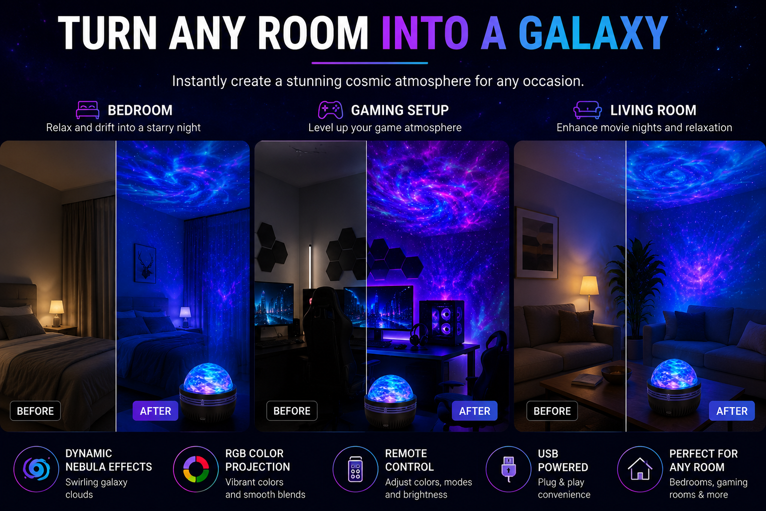 Sector 909 Cosmic Nebula Projector