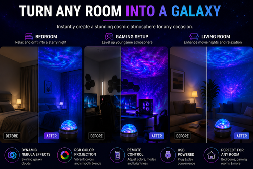 Sector 909 Cosmic Nebula Projector
