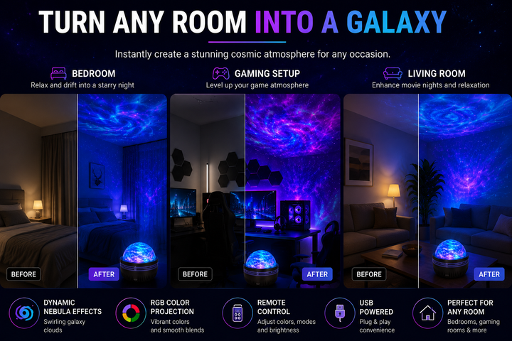 Sector 909 Cosmic Nebula Projector