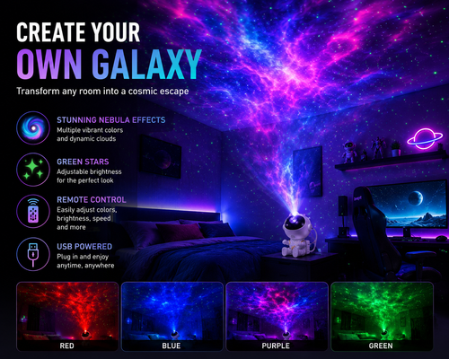 Sector 909 Astronaut Nebula Projector