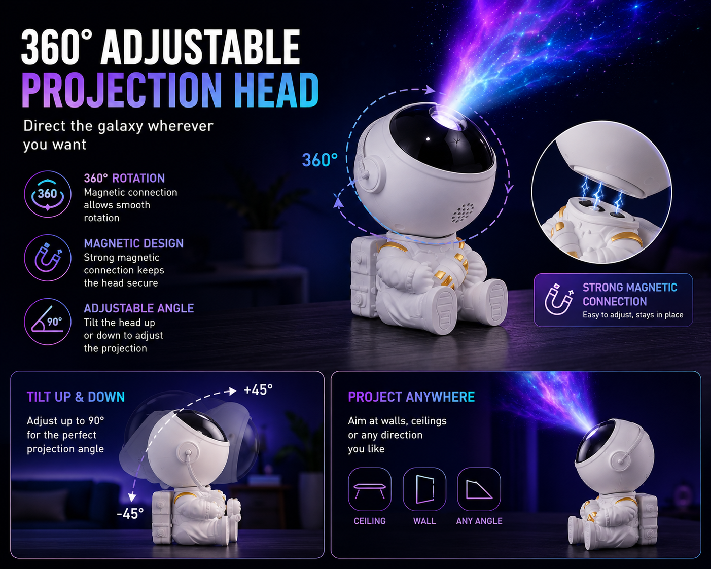 Sector 909 Astronaut Nebula Projector