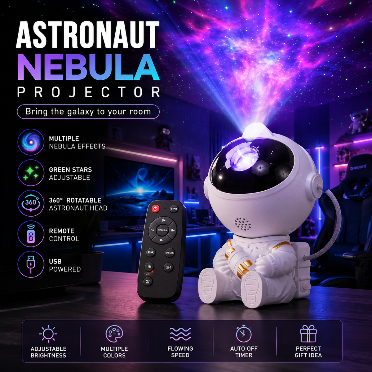 Sector 909 Astronaut Nebula Projector – S Ξ C T O R 9 0 9